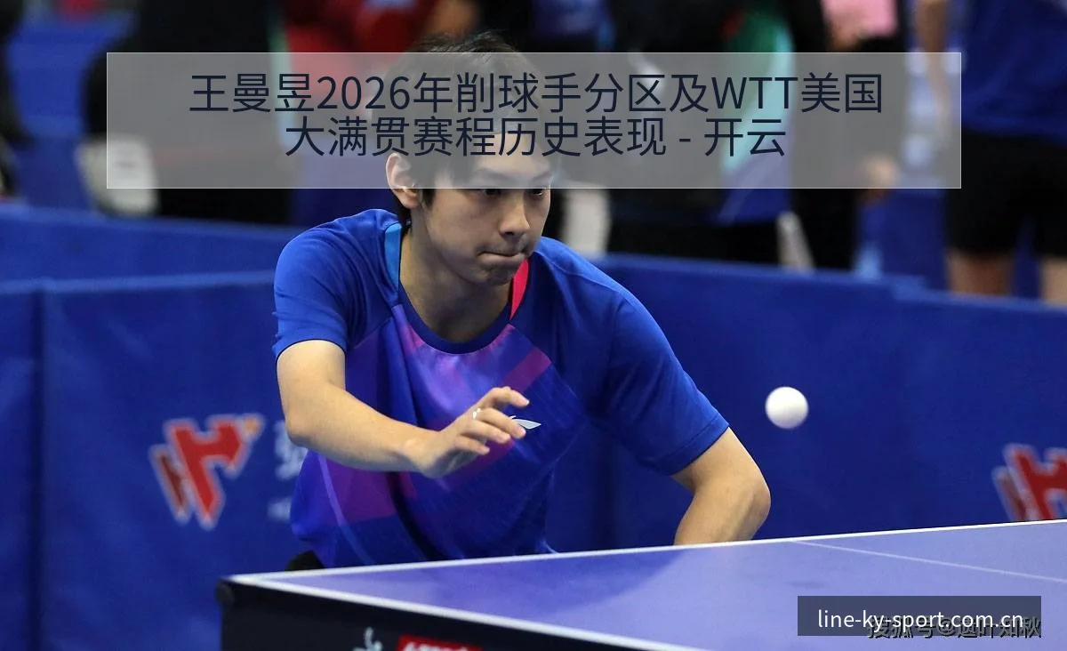 王曼昱2026年削球手分区及WTT美国大满贯赛程历史表现 - 开云